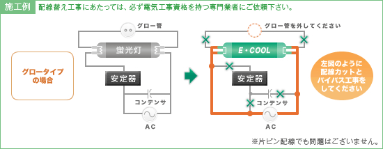 取り付け施工例